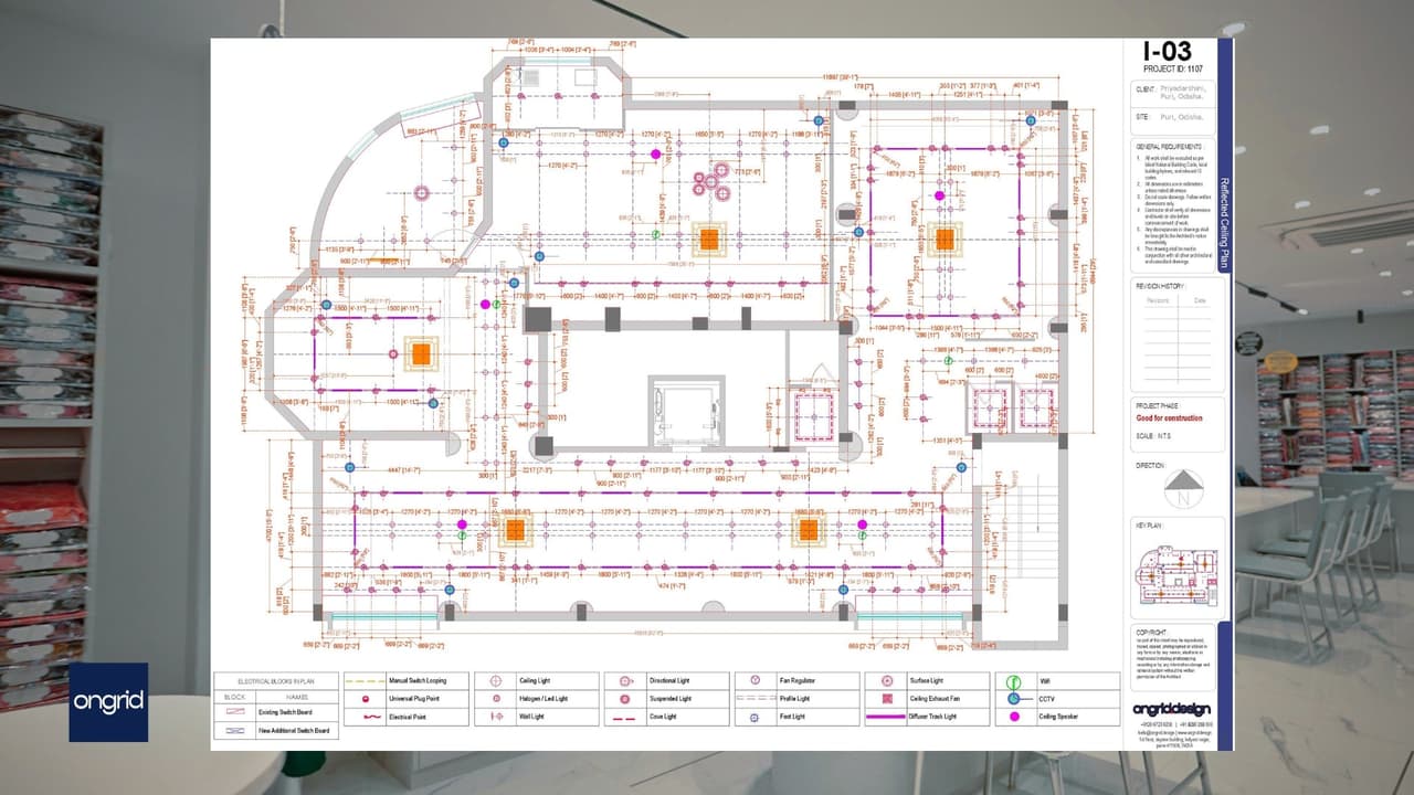 Third Floor Retail Transformation in Puri, Odisha