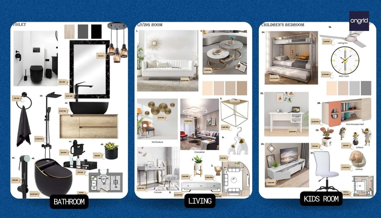 Best Mixed Use Building Design: Shop Front with Pent House