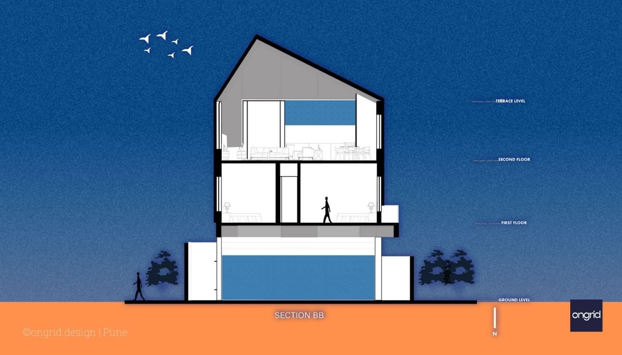 A Look into Our 40x60 Beach House Project at Golden Beach, Puri - A Case Study