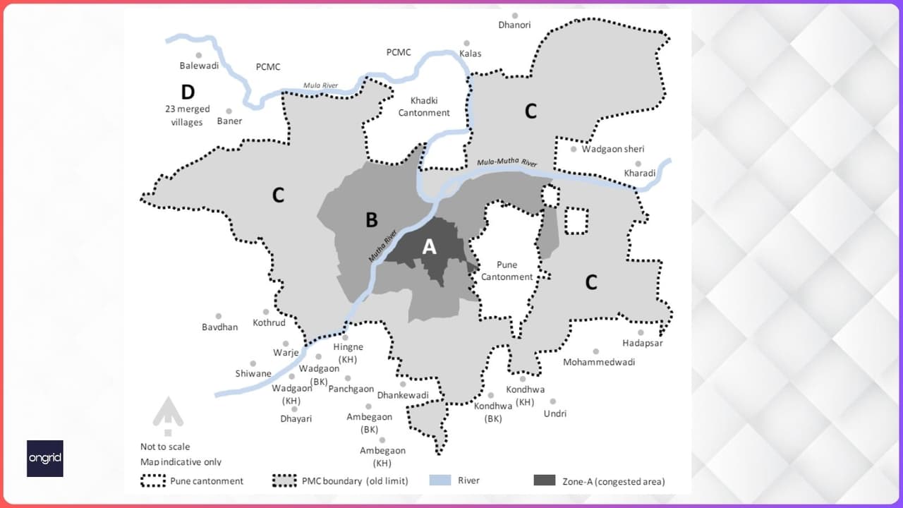 Decongesting Pune for Sustainable Urban Design
