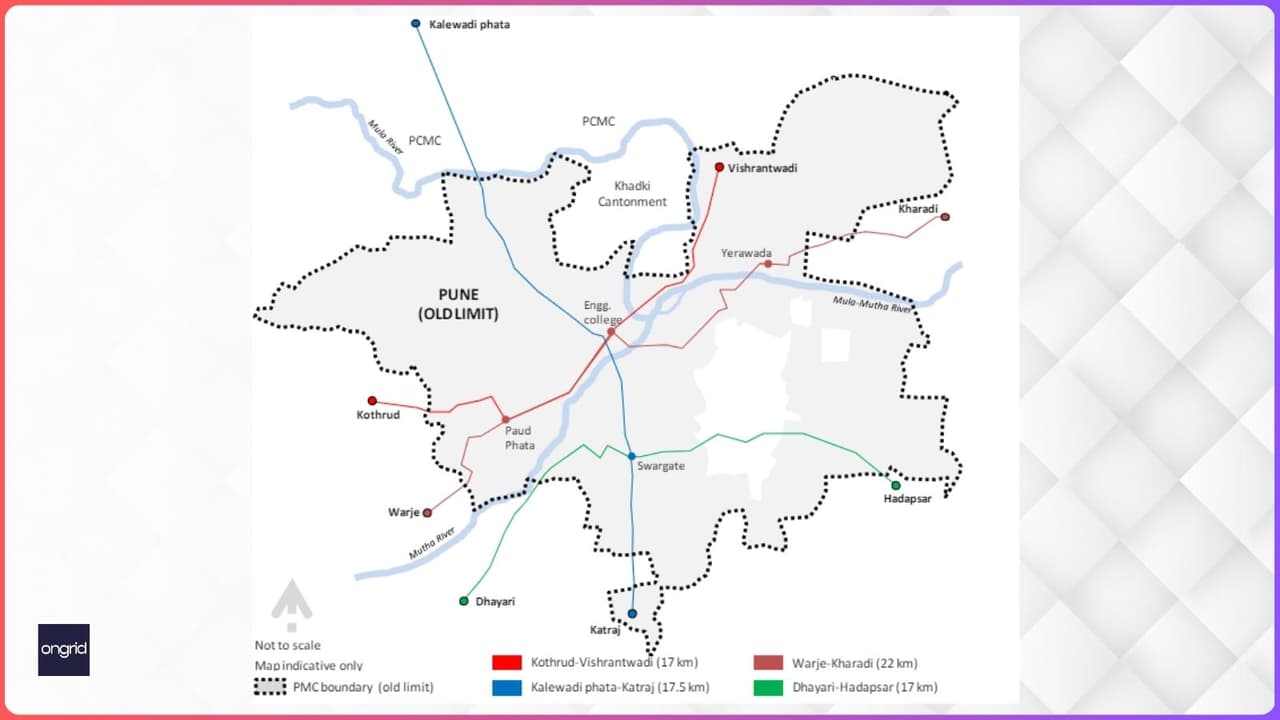 Pune's Metro Corridor: Transit-Oriented Urban Development